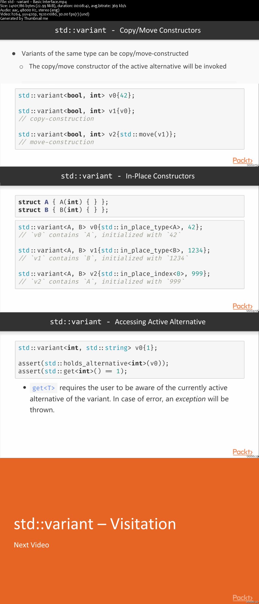 Mastering Modern C++