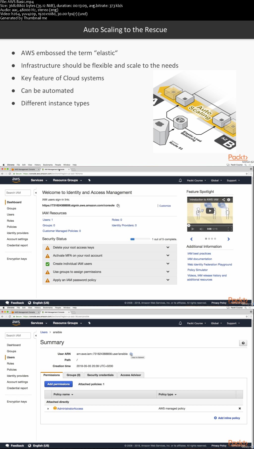 Deploying Jenkins to the Cloud with DevOps Tools