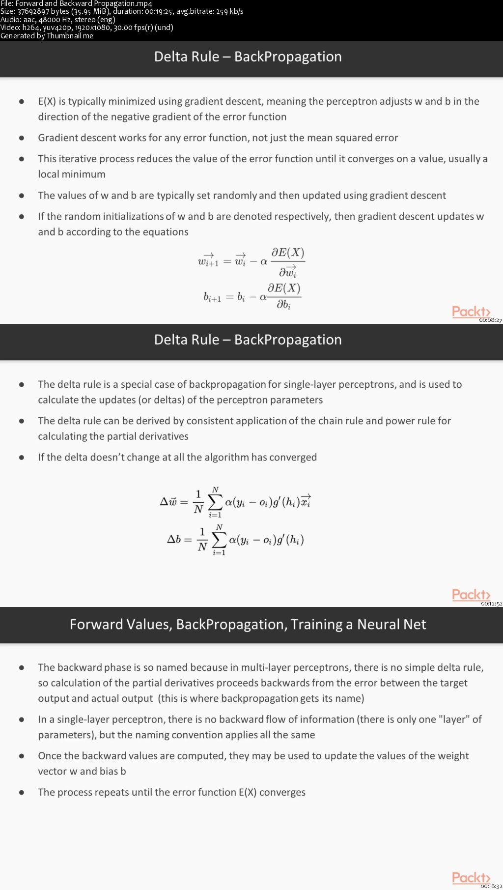 Getting Started with Neural Nets in R