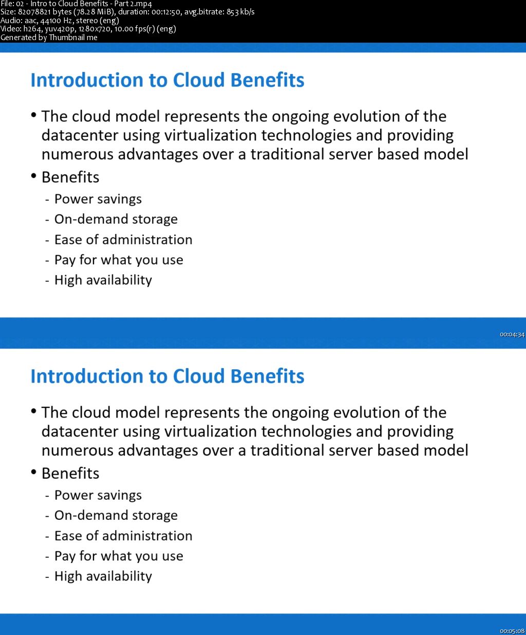 CompTIA Cloud+ Basic