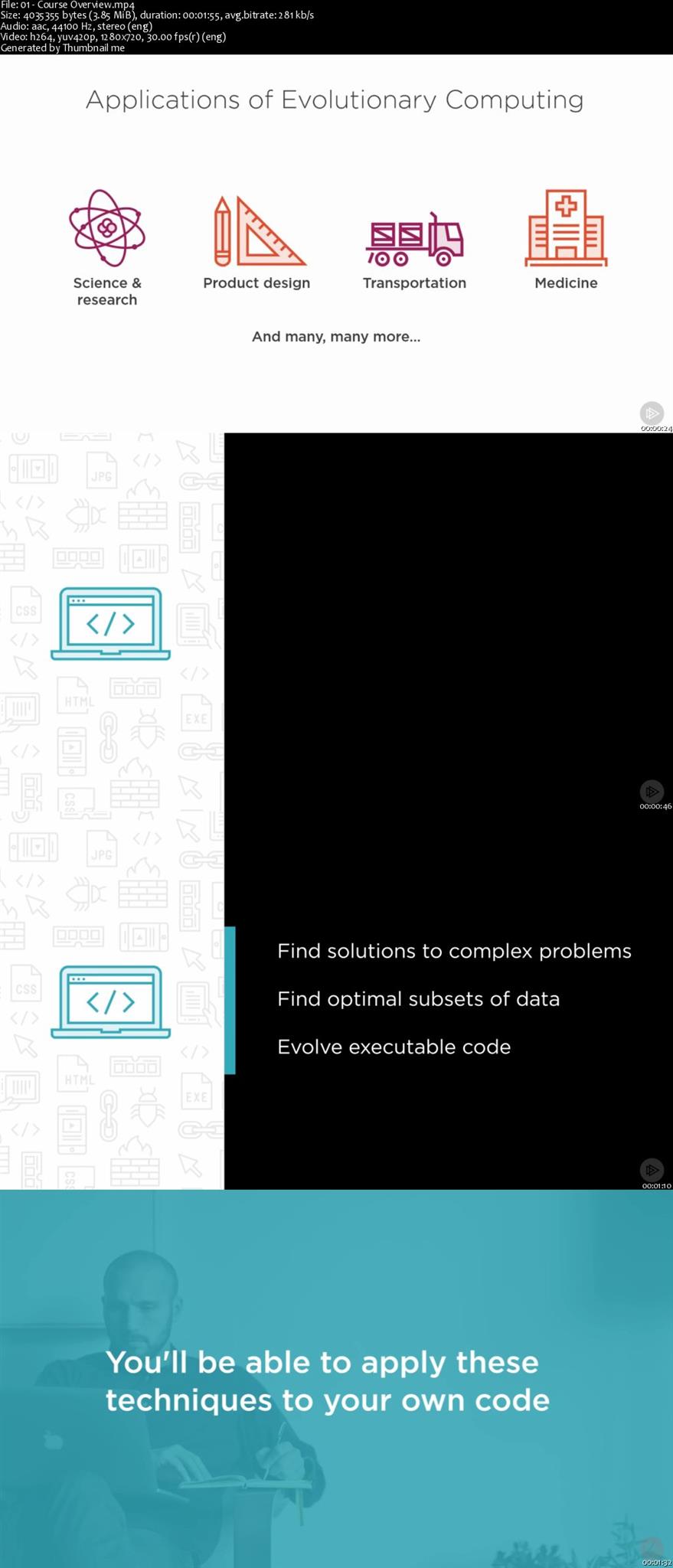 Understanding Genetic Algorithms and Genetic Programming