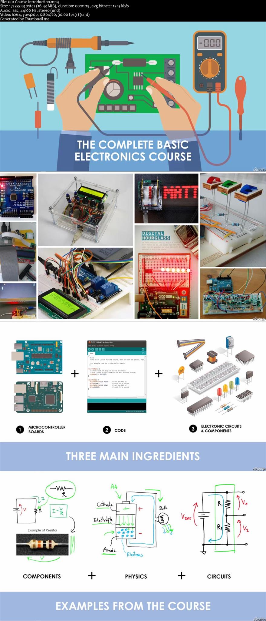 The Complete Basic Electricity & Electronics Course