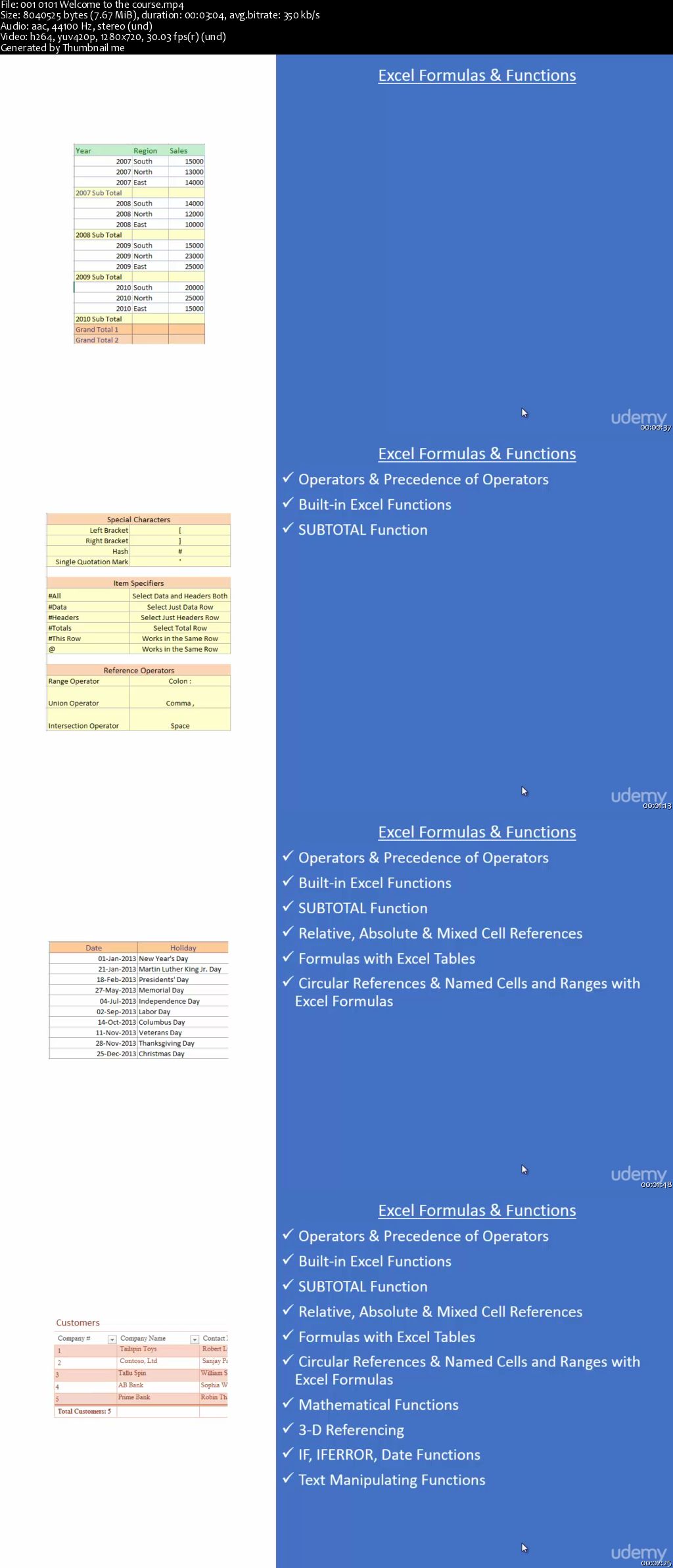 Excel Formulas and Functions: Make Basic & Advanced Formulas