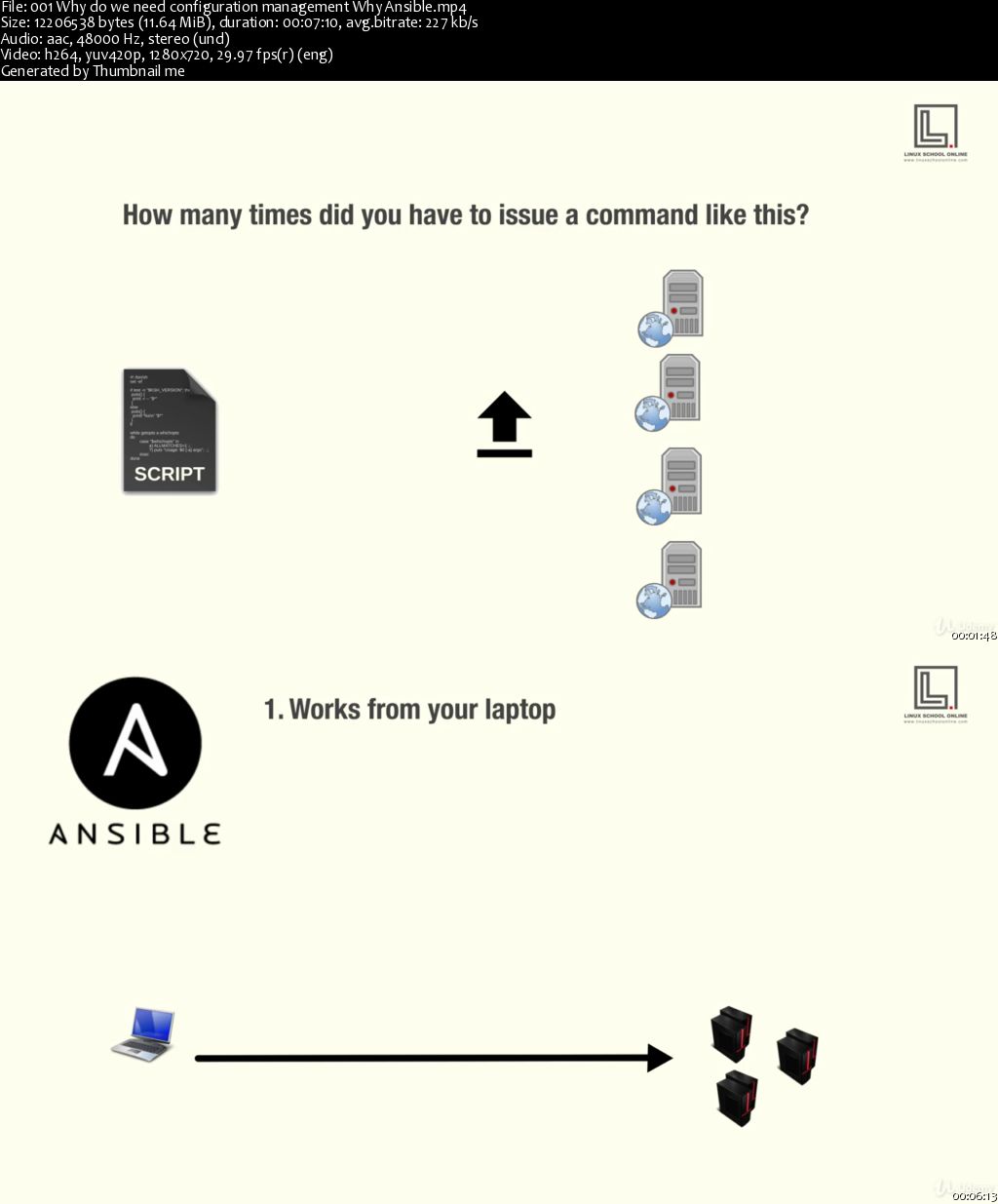 Beginning Ansible with Vagrant and Amazon AWS