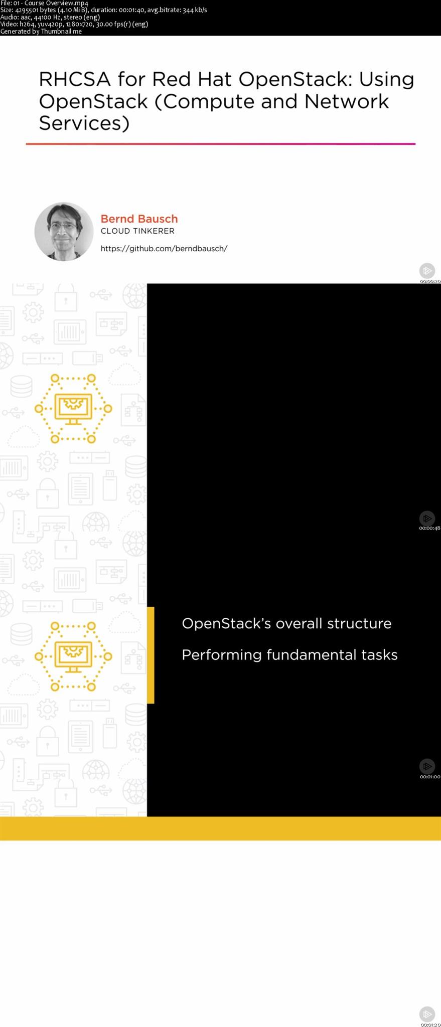 RHCSA for Red Hat OpenStack: Using OpenStack (Compute and Network Services)