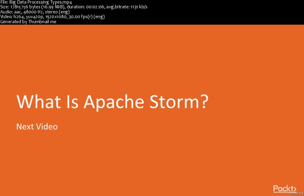 Learning Apache Storm for Big Data Processing