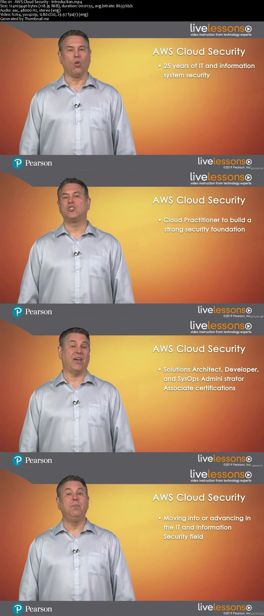 AWS Cloud Security