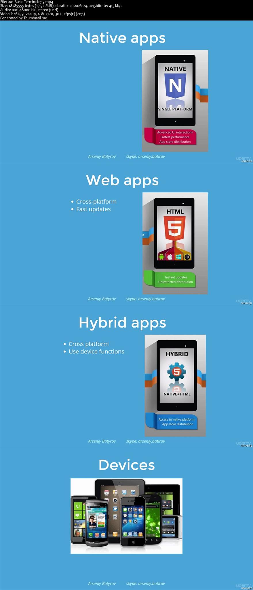 Mobile App Testing: Key Instruments and Practices