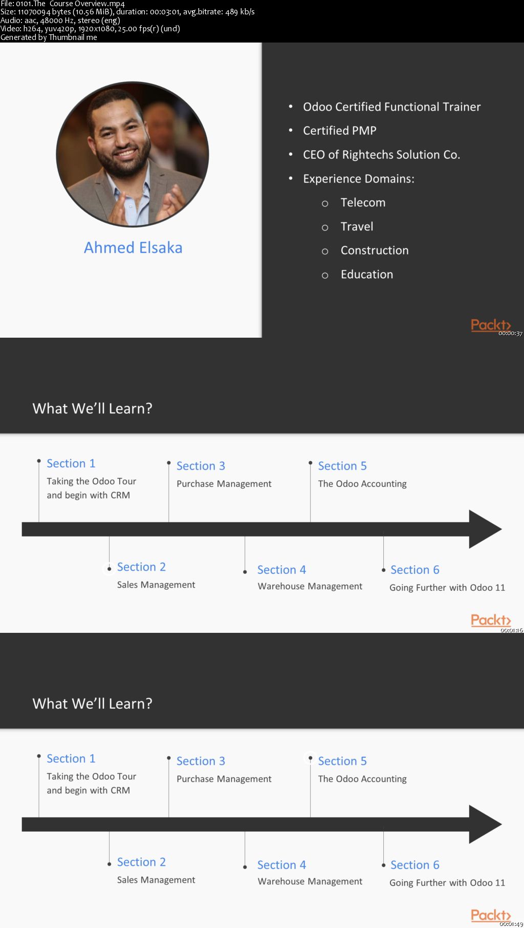 Tips, Tricks, and Techniques for Python Application Development