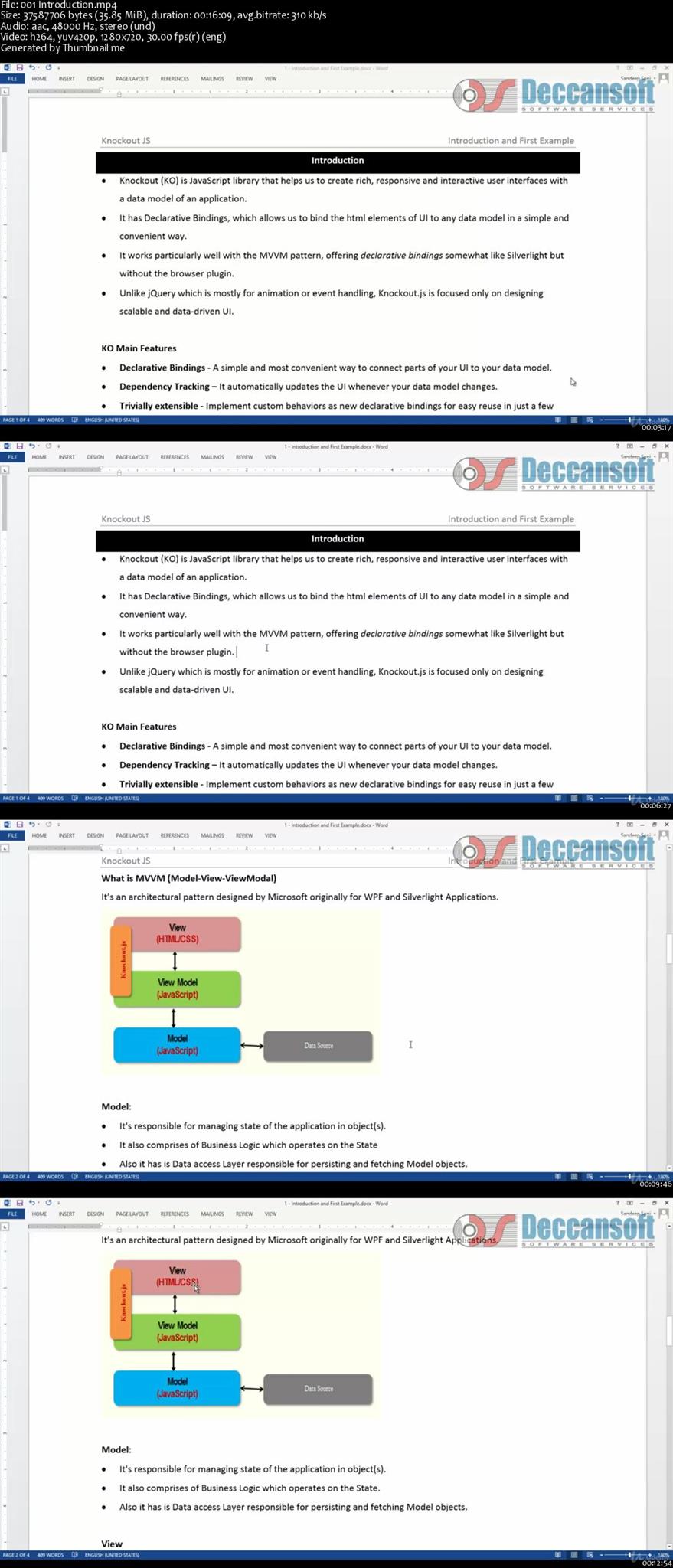 Knockout JS from Basic to Advanced