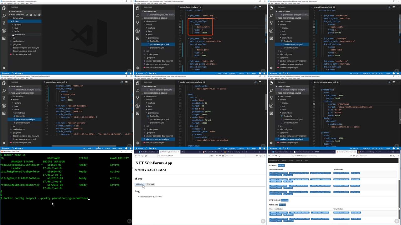 Monitoring Containerized Application Health with Docker