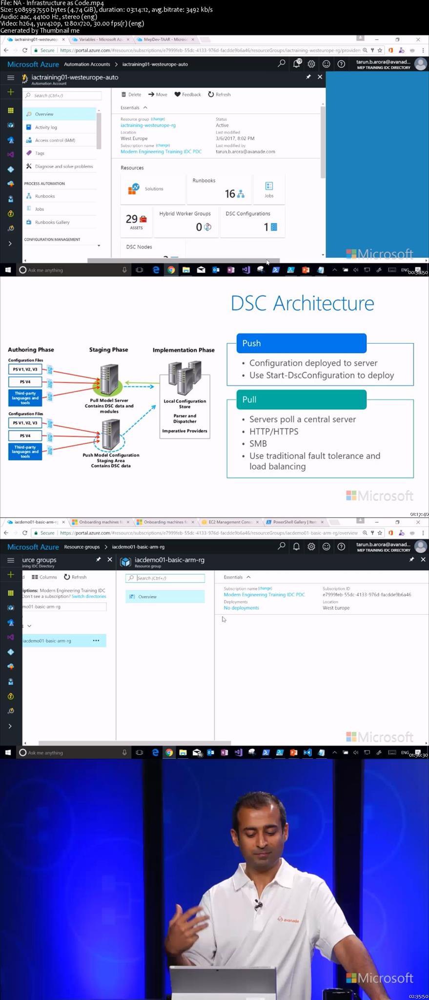 Infrastructure as Code