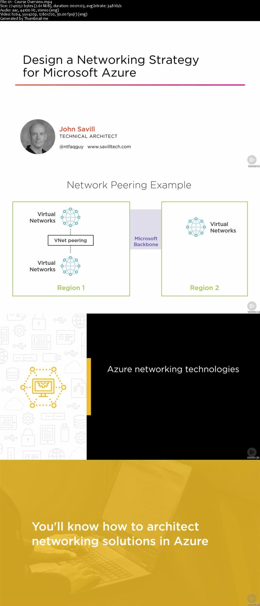 Design a Networking Strategy for Microsoft Azure