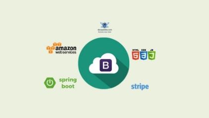 Become a Full Stack Developer with Spring, AWS and Stripe