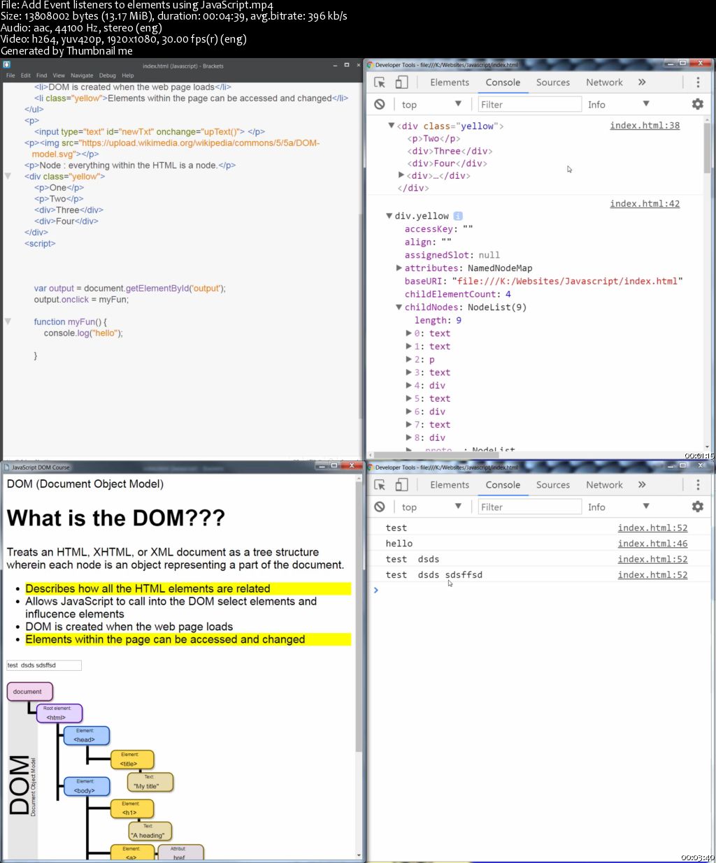 An Interactive Introduction to JavaScript DOM