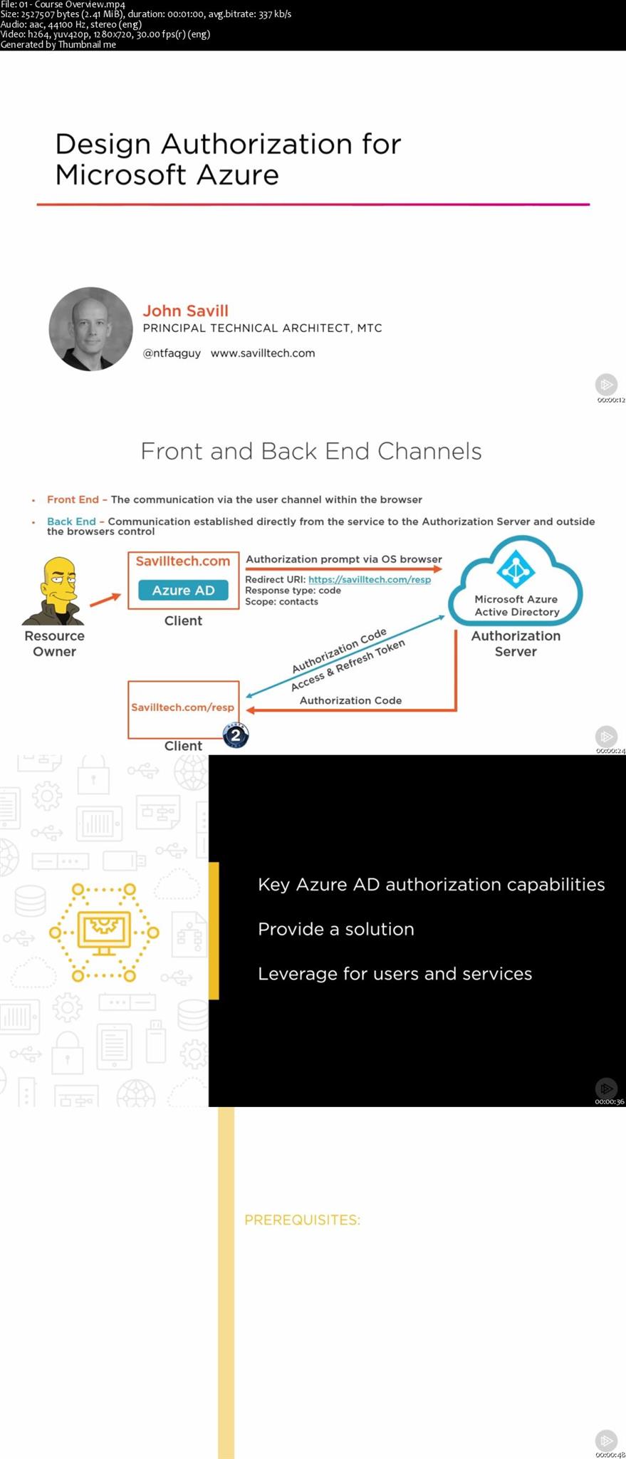 Design Authorization for Microsoft Azure