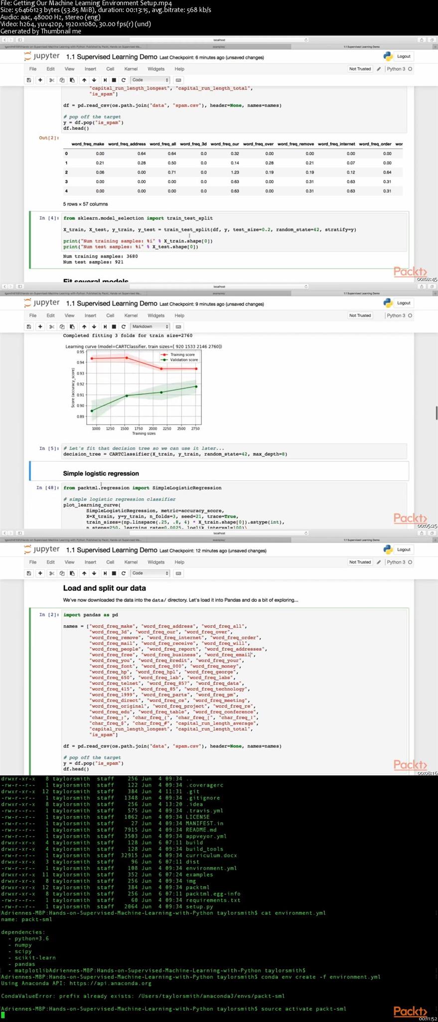 Hands-on Supervised Machine Learning with Python