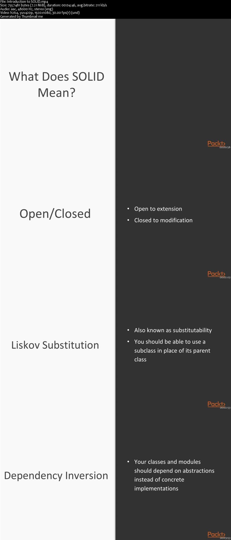 Design Patterns in TypeScript