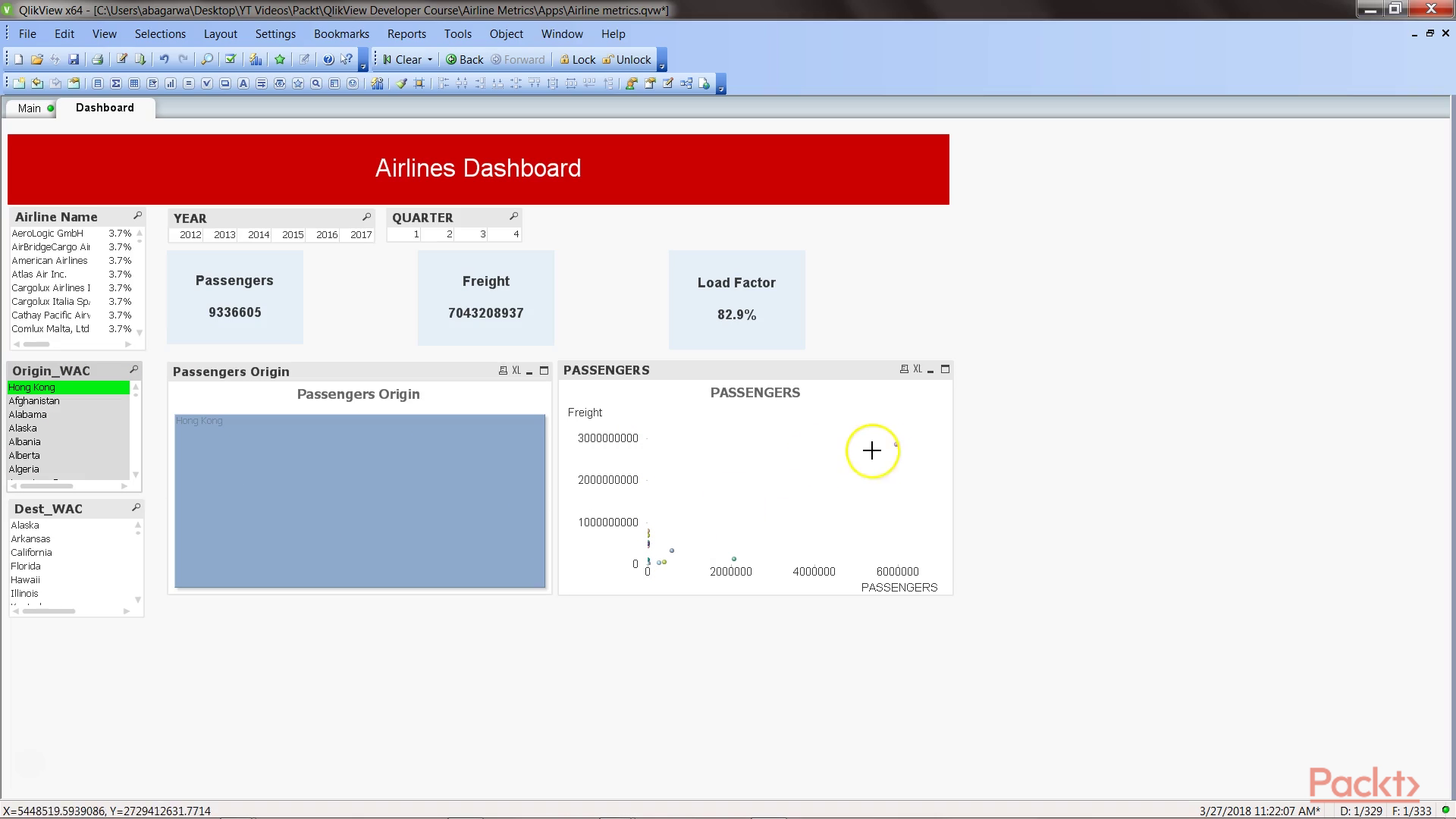 Packt - QlikView Dashboard Development