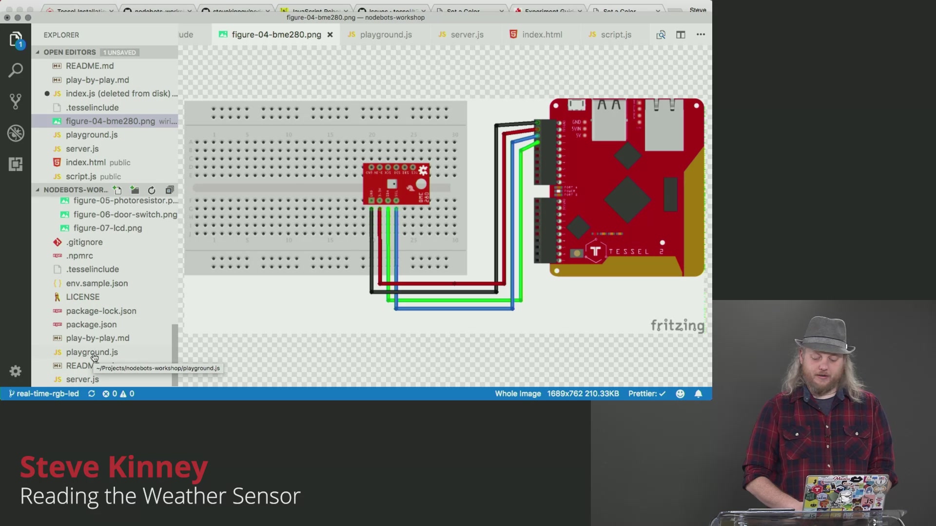 Nodebots Hardware (2018)