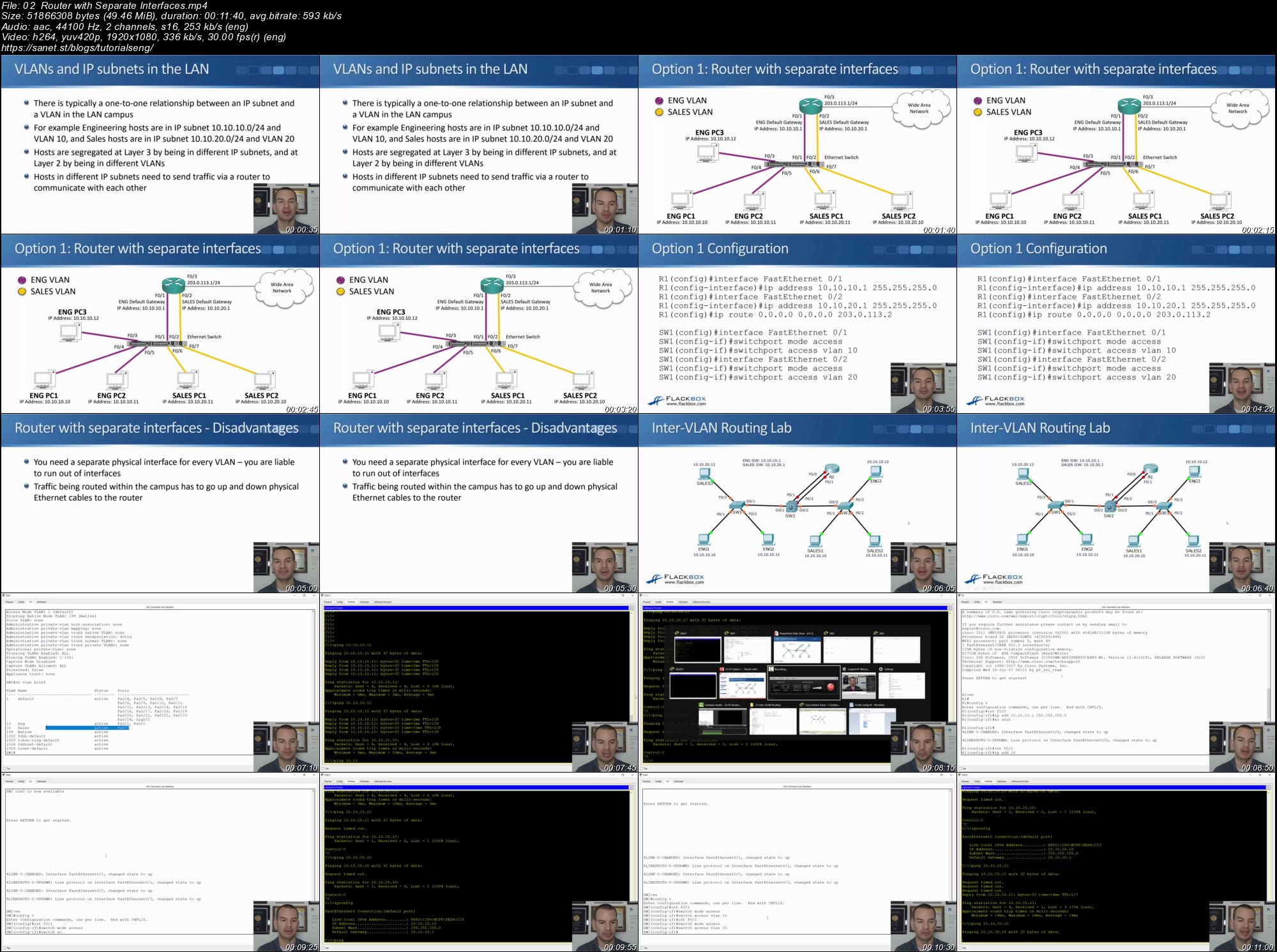 Cisco ICND2 200 - 105 - CCNA Bootcamp