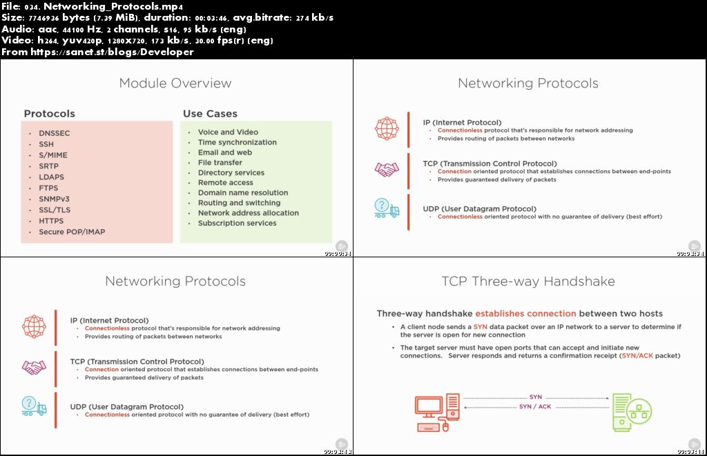 Security Architecture and Design: The Big Picture