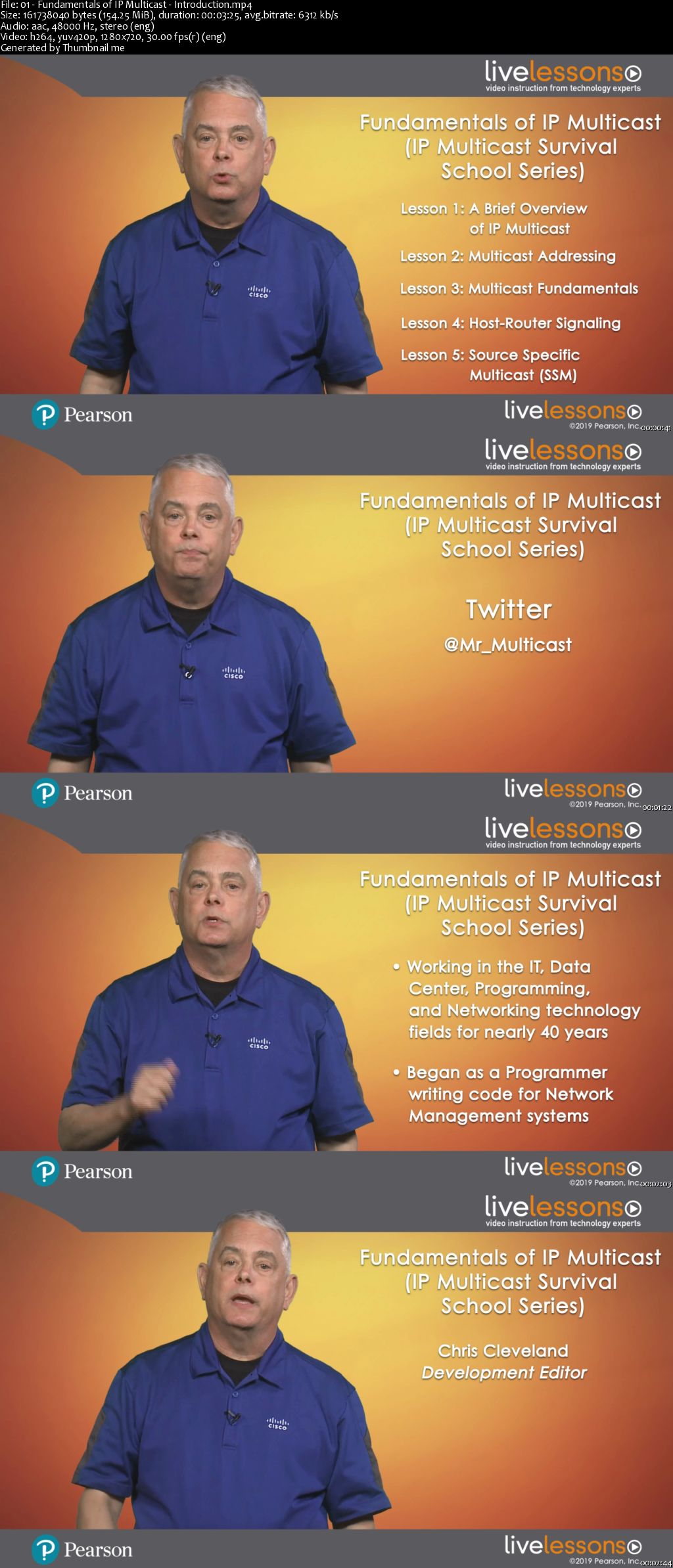 Fundamentals of IP Multicast (IP Multicast Survival School Series)