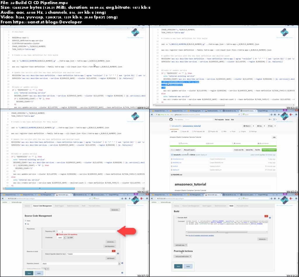 AWS MasterClass: Docker Containers In The Cloud With AWS ECS