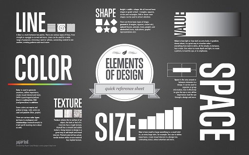 Graphic Design Fundamentals - Design Your Own Poster in Adobe Photoshop