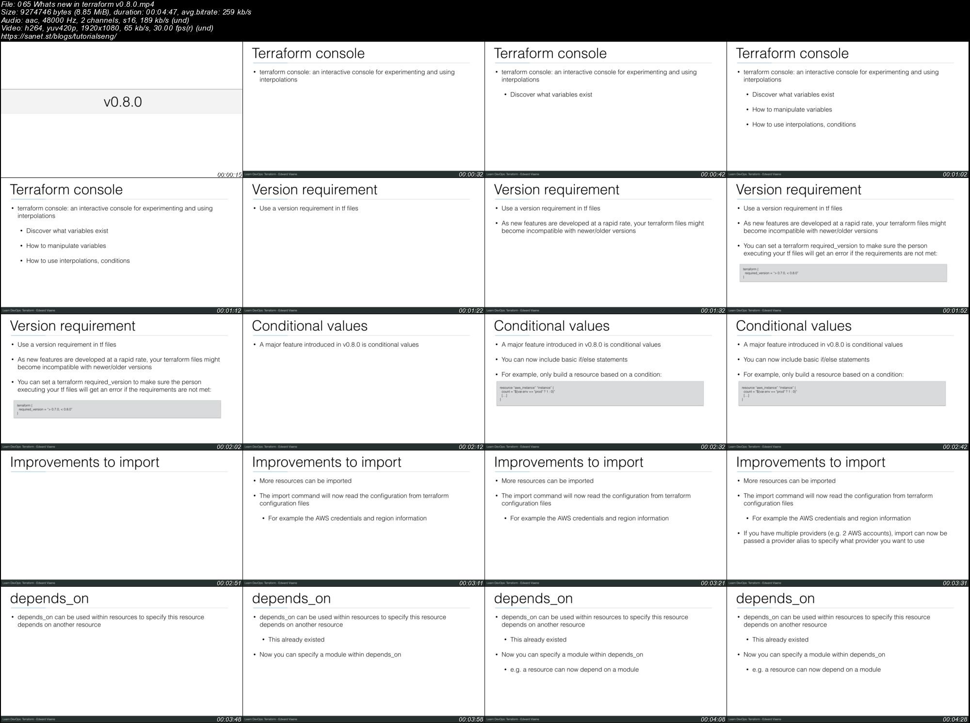 Learn Devops Infrastructure Automation With Terraform