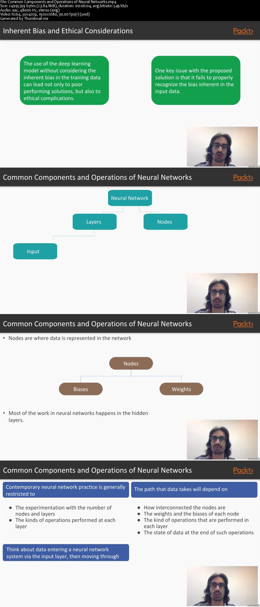 Beginning Application Development with TensorFlow and Keras