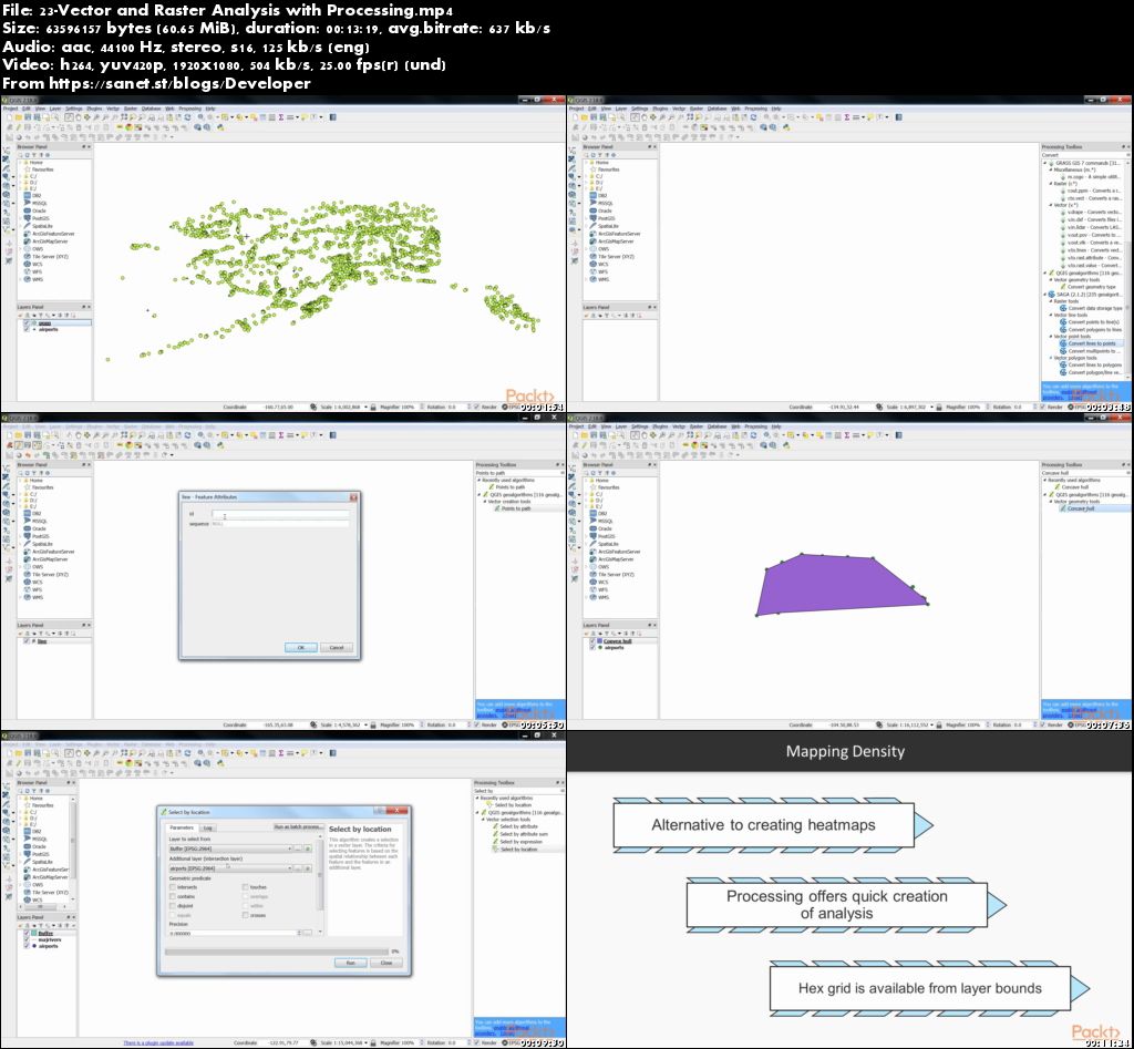 Getting Started with QGIS