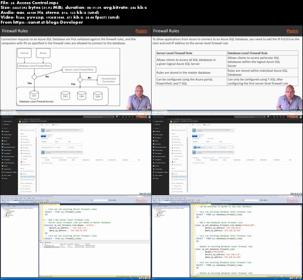 Professional Azure SQL Database Administration (Packt Publishing)