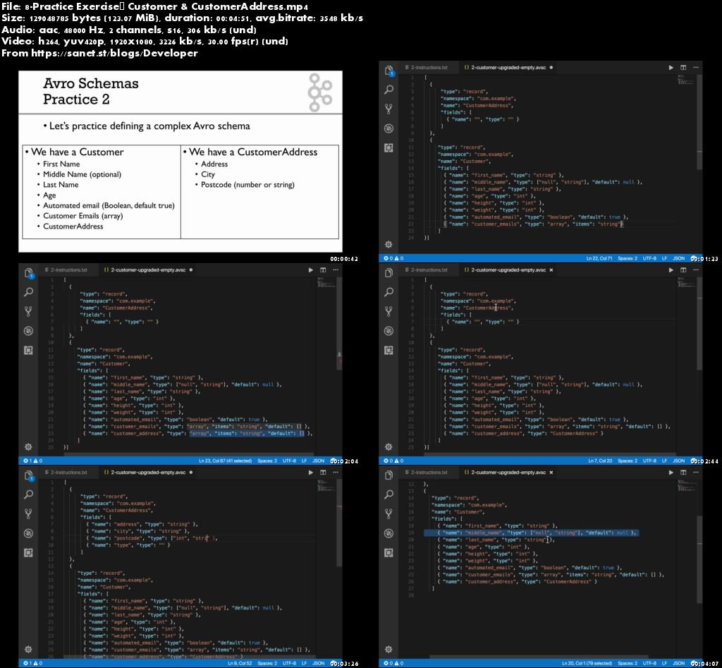 Apache Kafka Series - Confluent Schema Registry and REST Proxy