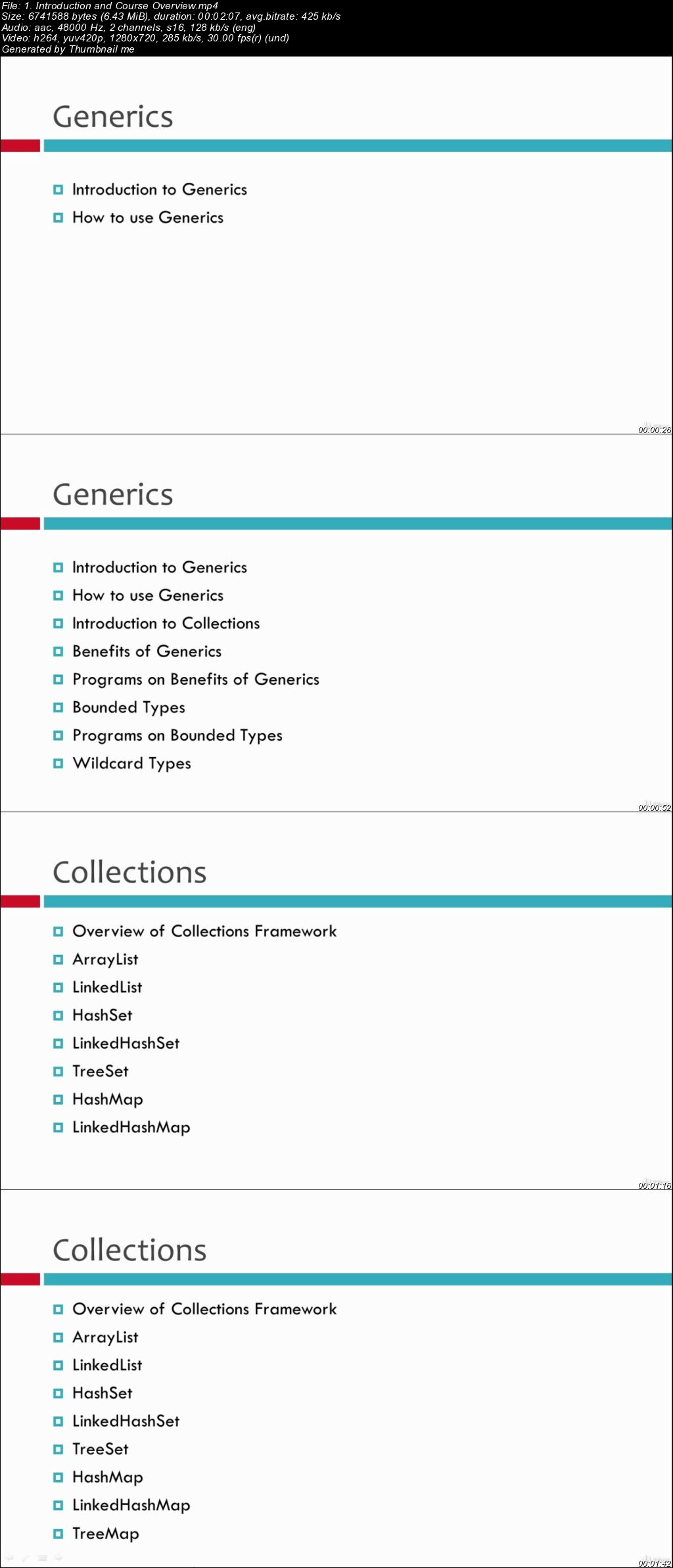 Java Collections and Generics for Beginners