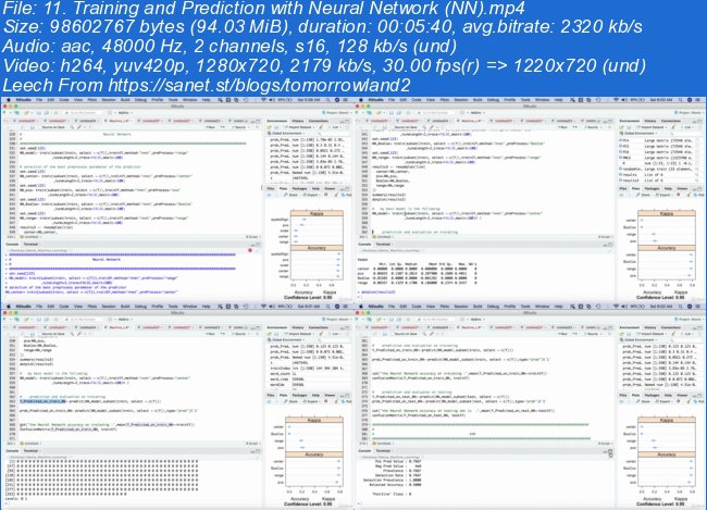 Data Science & Machine Learning with R