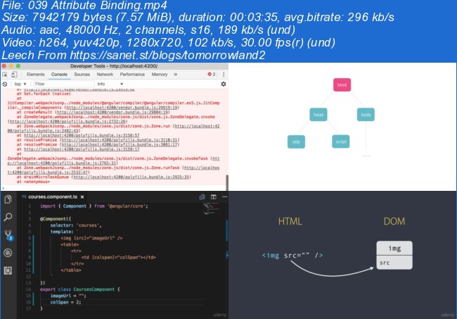 Angular Crash Course for Busy Developers