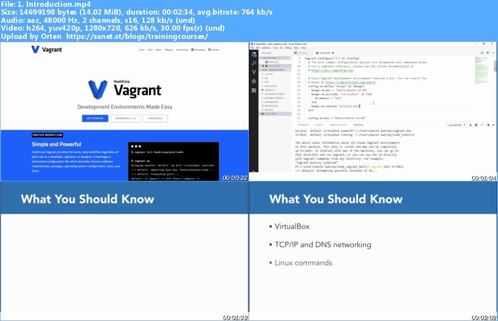  Fundamentals of Vagrant: Learn the essentials of Vagrant