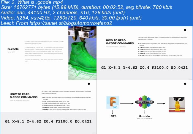 3D Printing: From Start to Finish