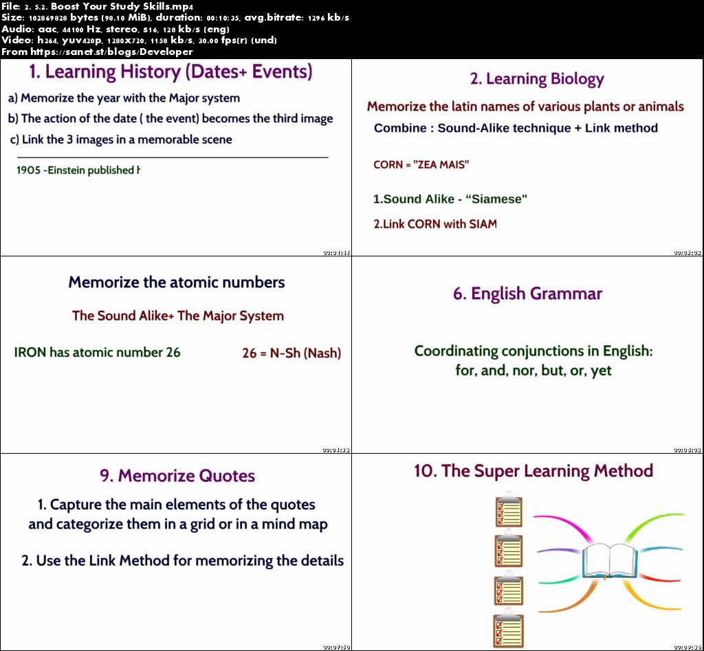 Memory Improvement for Beginners: A Condensed Course