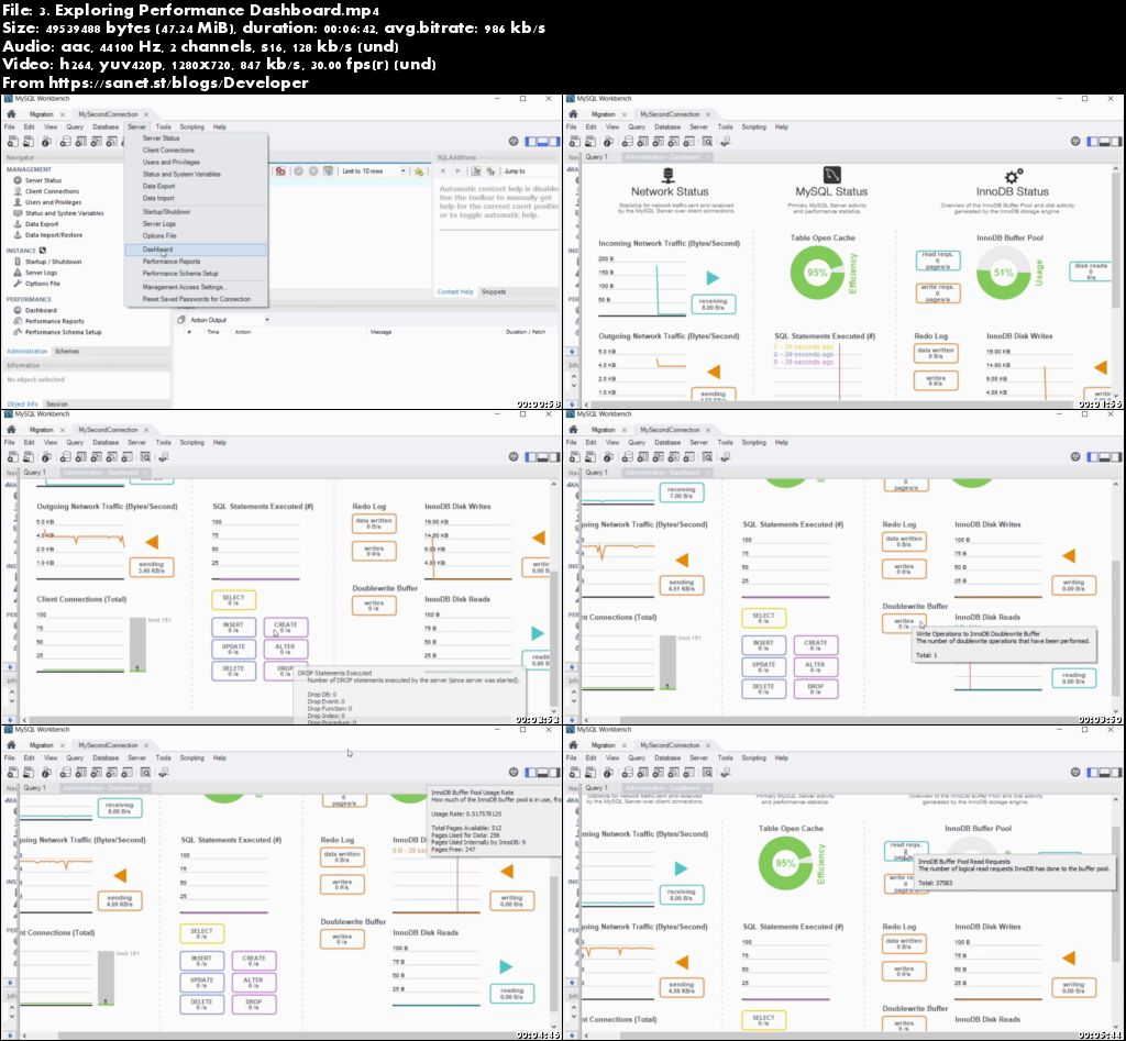 MySQL and MySQL Workbench For beginners