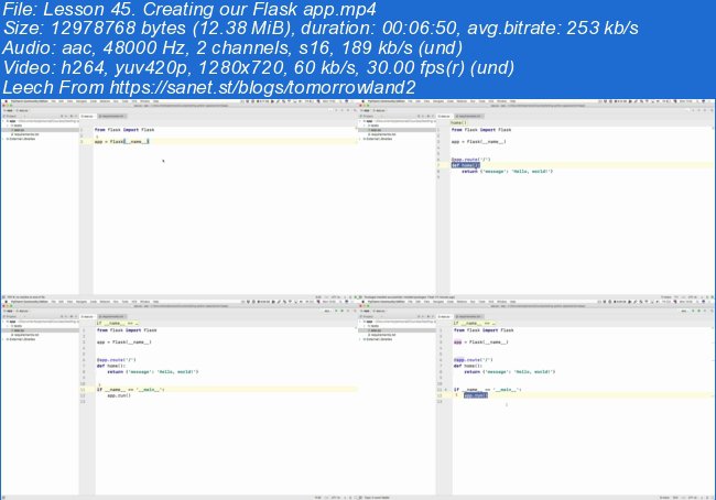 Automated Software Testing with Python