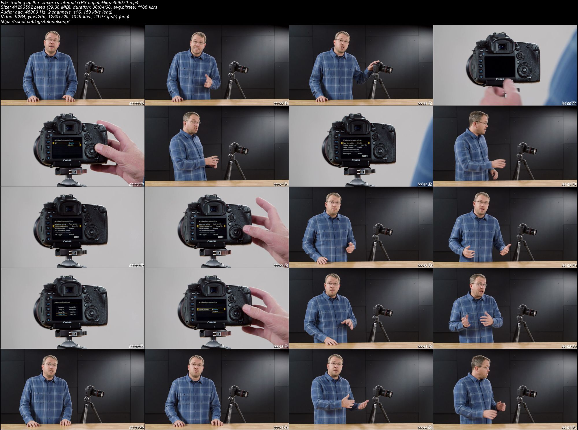 Canon 7D Mark II: Tips, Tricks, & Techniques