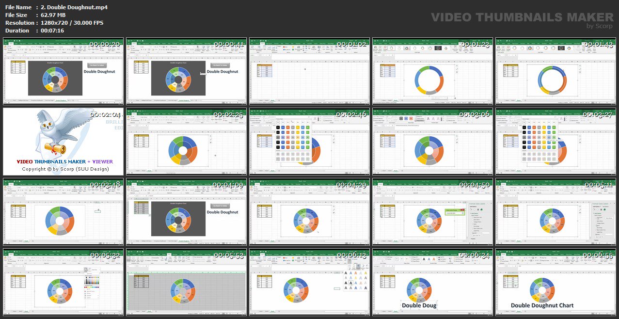 Microsoft Excel Dynamic Dashboard Masterclass