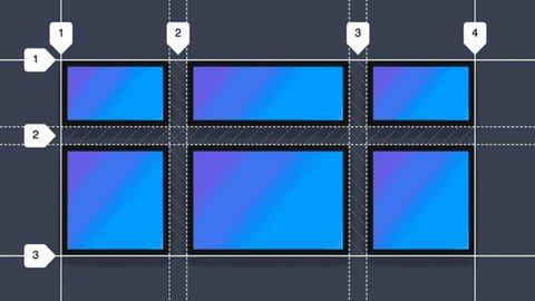 CSS Grid : The Complete Guide ( 4 Projects )