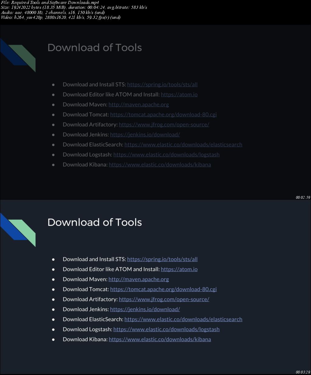 DevOps with GIT(Flow) Jenkins, Artifactory, Sonar, ELK, JIRA