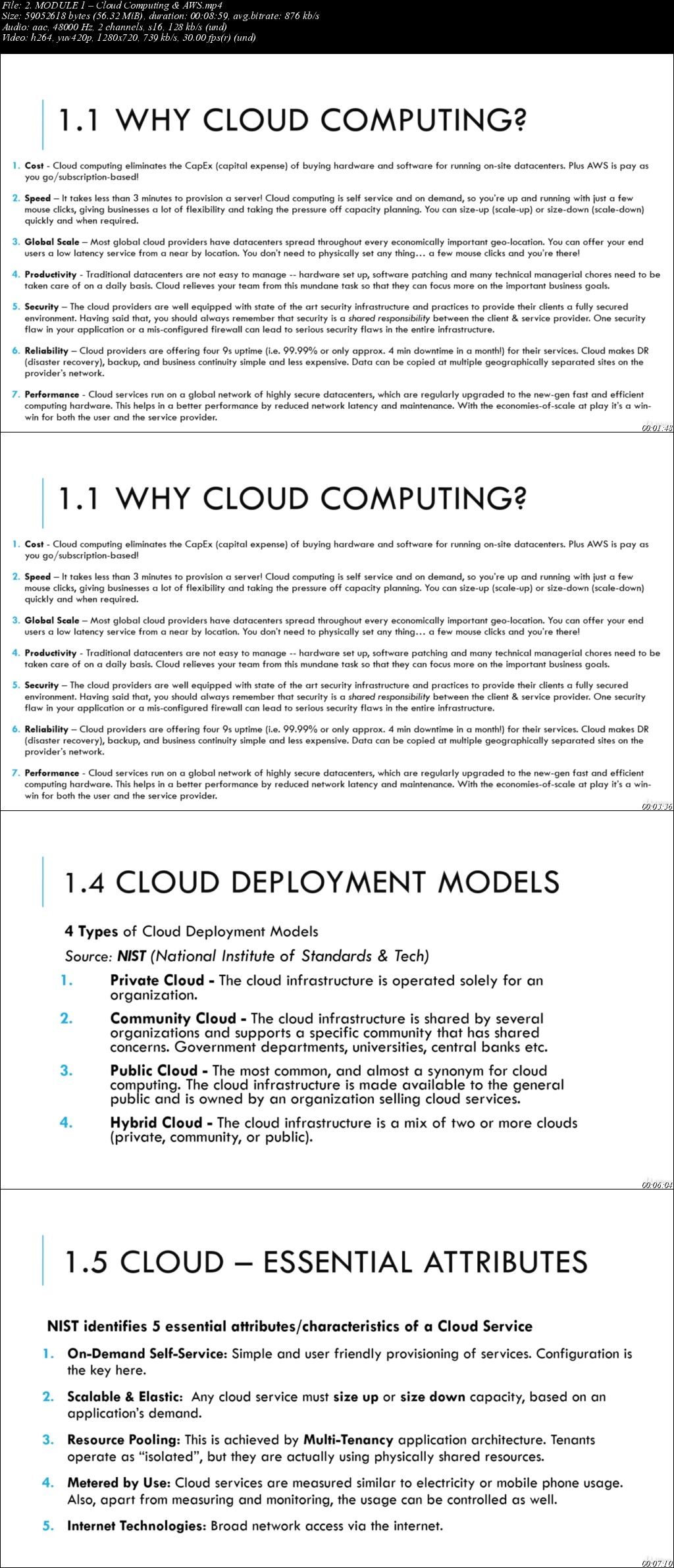 AWS Certification Training BOOTCAMP + AWS Practice Exam 2018