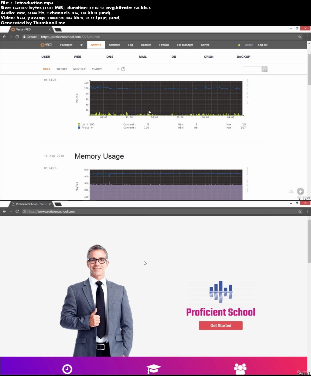  The Complete VestaCP Course - Nginx + Apache + MySql + PHP 