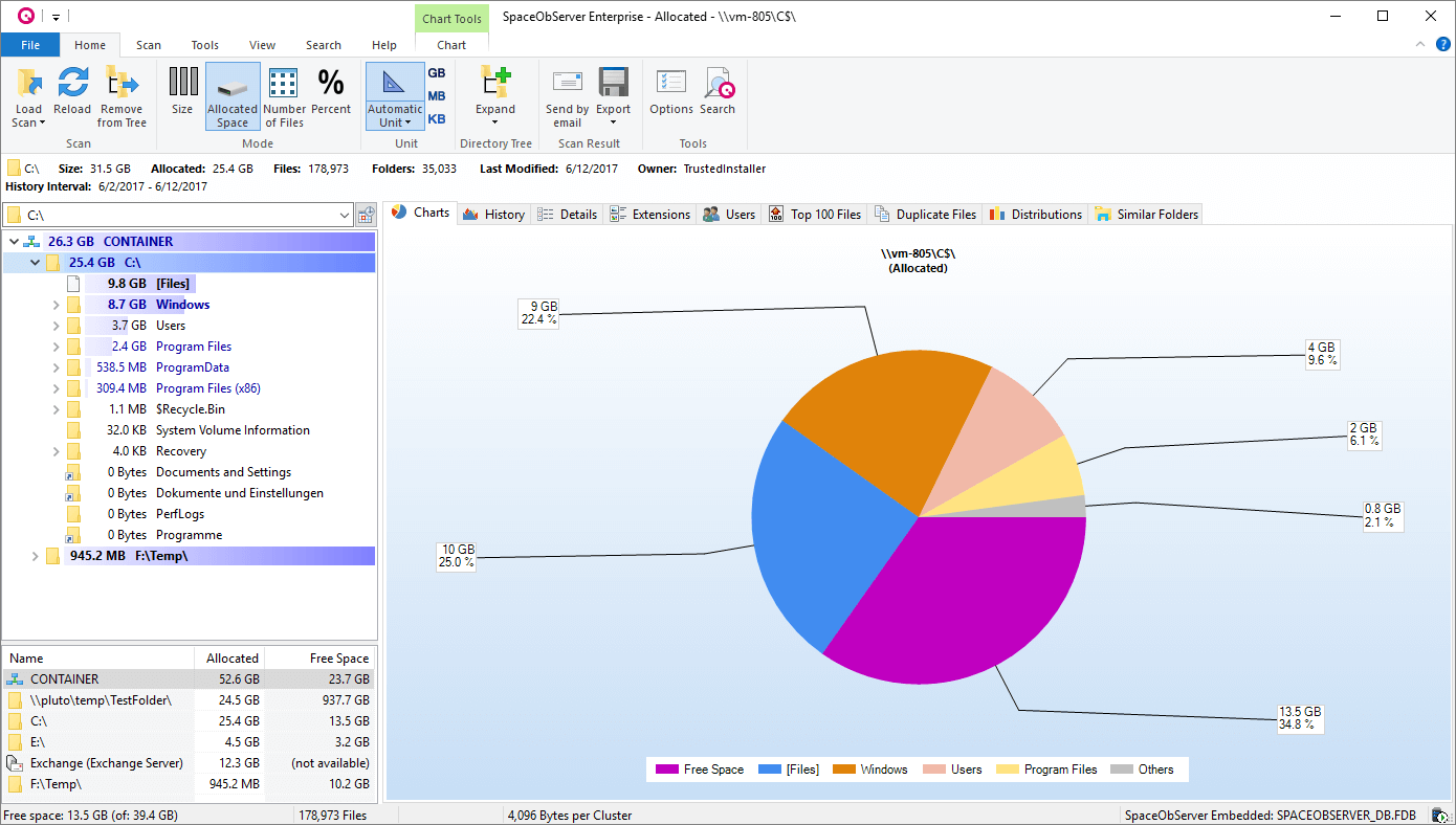 SpaceObServer Enterprise 6.0.3