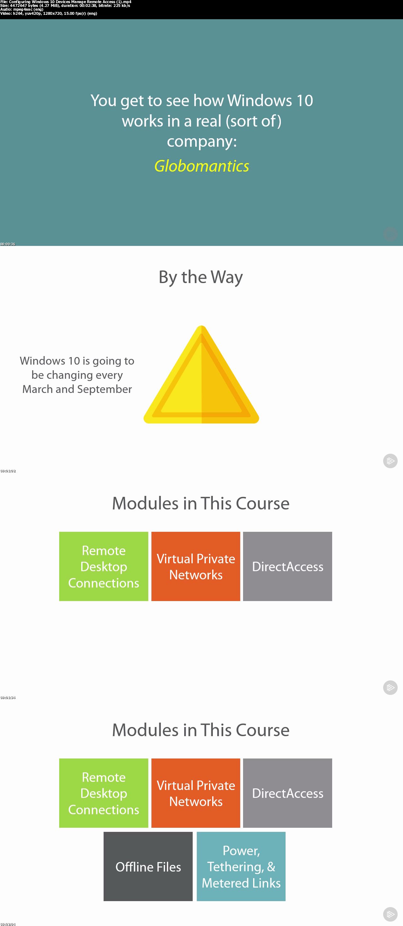 Configuring Windows 10 Devices: Manage Remote Access